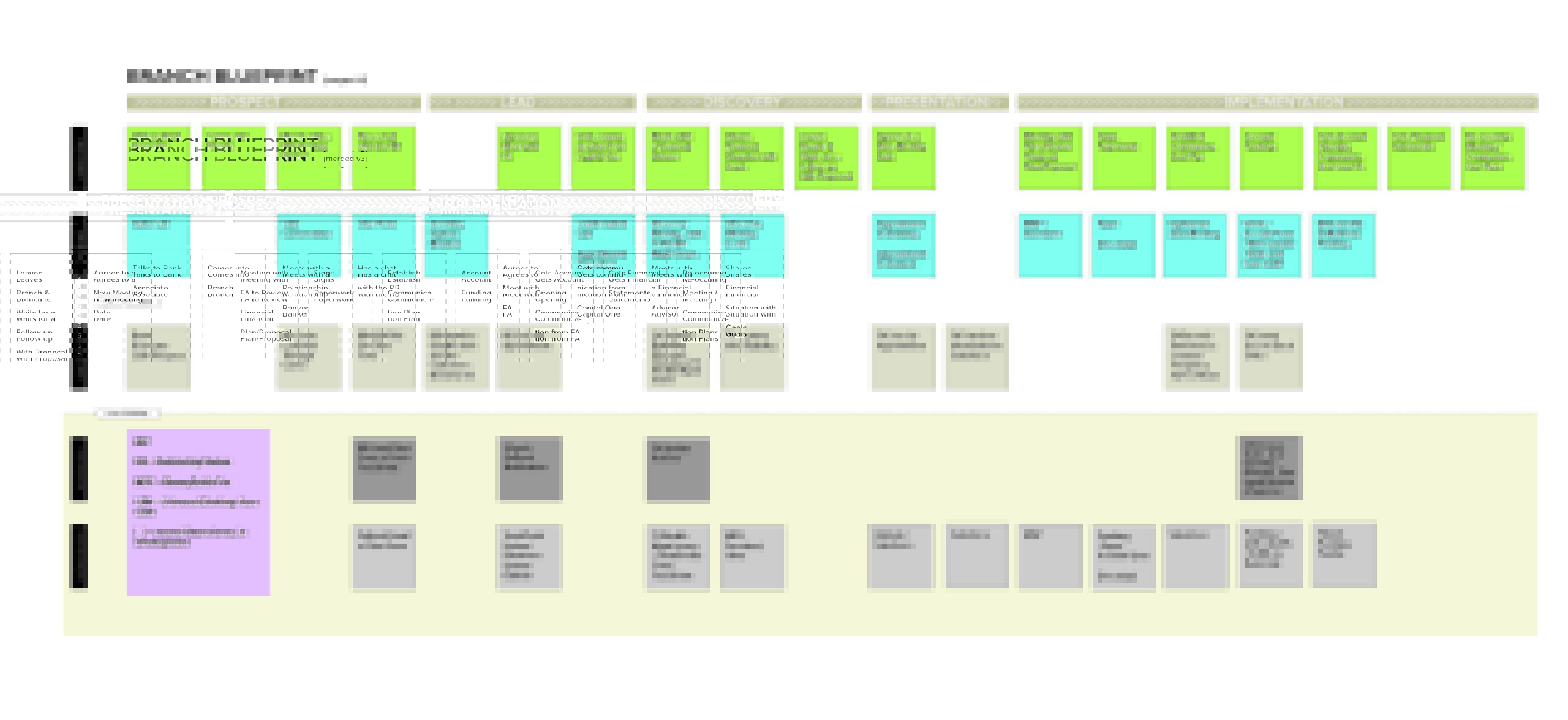 Blueprinter-BRANCH-MERGED-v3