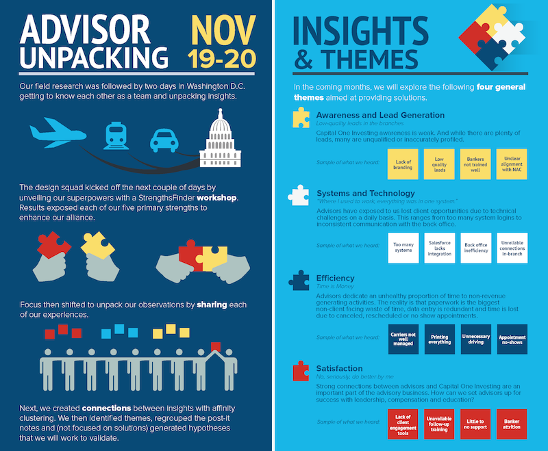 Infographics-Delegator_Advisor-05182016_Page_1 copy